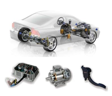 Bldc Motor Kit Bldc Motor Kit